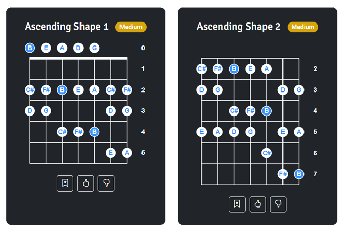 Advanced Instrument & Tuning Support