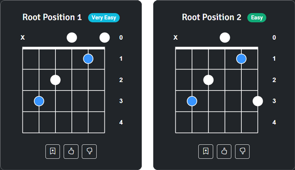 Your Complete <i class="clearfix d-block d-xl-none"></i> Guitar Theory Toolkit