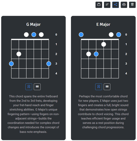 Your Personal Guitar Encyclopedia