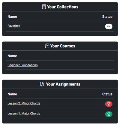 Student dashboard showing Your Courses and Your Assignments with completion status