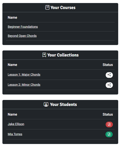Teacher dashboard showing courses, collections, and students